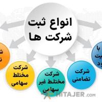 ثبت-شرکتکارت-بازرگانی